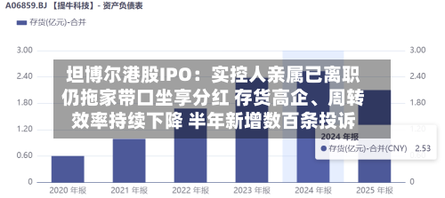 坦博尔港股IPO：实控人亲属已离职仍拖家带口坐享分红 存货高企	、周转效率持续下降 半年新增数百条投诉-第2张图片
