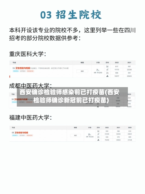 西安确诊检验师感染前已打疫苗(西安检验师确诊新冠前已打疫苗)