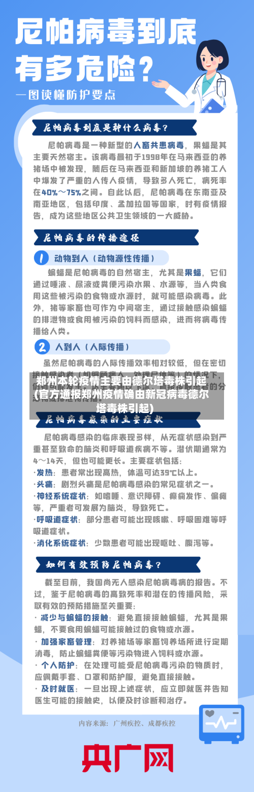 郑州本轮疫情主要由德尔塔毒株引起(官方通报郑州疫情确由新冠病毒德尔塔毒株引起)