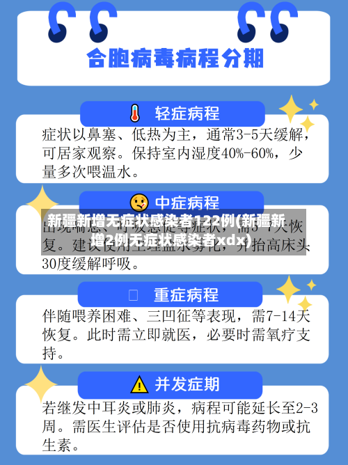新疆新增无症状感染者122例(新疆新增2例无症状感染者xdx)-第2张图片