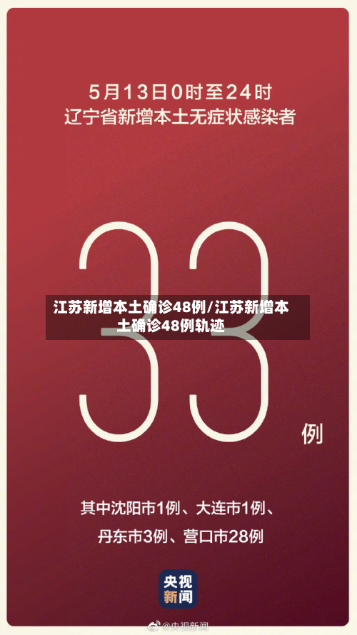 江苏新增本土确诊48例/江苏新增本土确诊48例轨迹