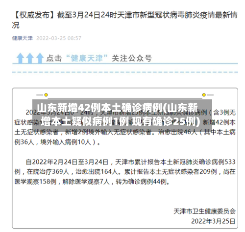 山东新增42例本土确诊病例(山东新增本土疑似病例1例 现有确诊25例)-第2张图片