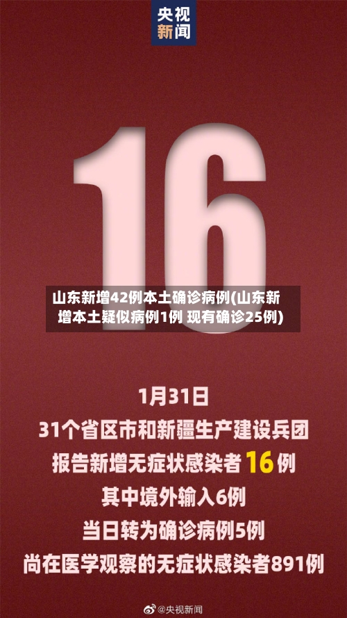 山东新增42例本土确诊病例(山东新增本土疑似病例1例 现有确诊25例)