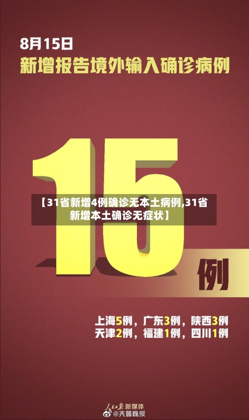 【31省新增4例确诊无本土病例,31省新增本土确诊无症状】-第3张图片