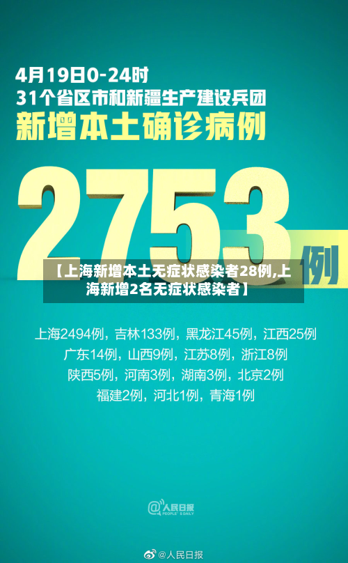 【上海新增本土无症状感染者28例,上海新增2名无症状感染者】-第2张图片