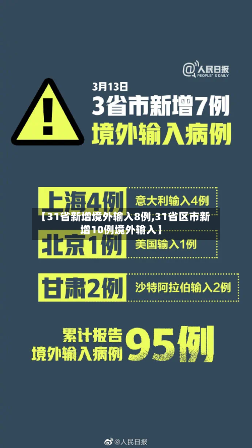 【31省新增境外输入8例,31省区市新增10例境外输入】