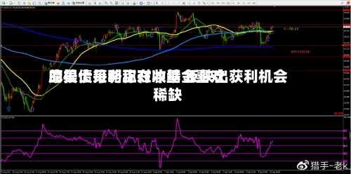 摩根士丹利称对冲基金喜欢的美债策略正在收缩 反映出获利机会稀缺-第2张图片