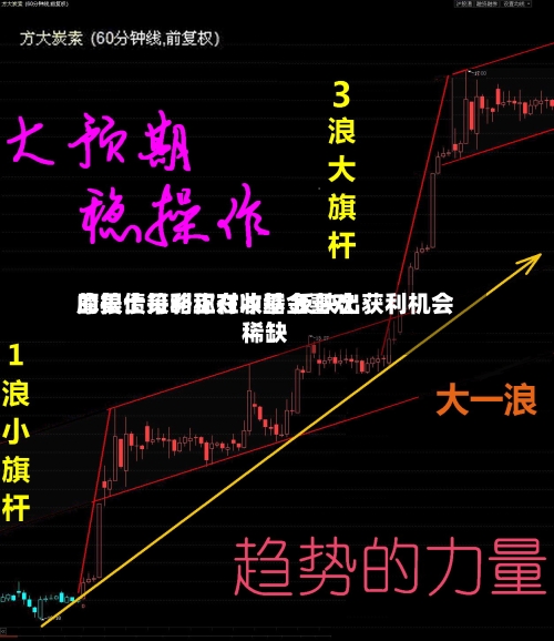 摩根士丹利称对冲基金喜欢的美债策略正在收缩 反映出获利机会稀缺-第3张图片