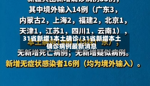 31省新增1本土确诊/31省新增本土确诊病例最新消息-第3张图片