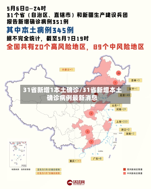 31省新增1本土确诊/31省新增本土确诊病例最新消息