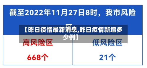 【昨日疫情最新消息,昨日疫情新增多少例】-第2张图片