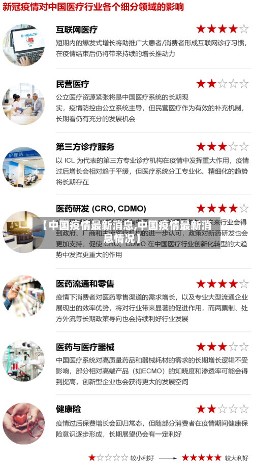 【中国疫情最新消息,中国疫情最新消息情况】-第2张图片