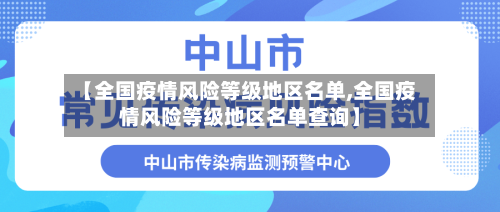 【全国疫情风险等级地区名单,全国疫情风险等级地区名单查询】-第3张图片