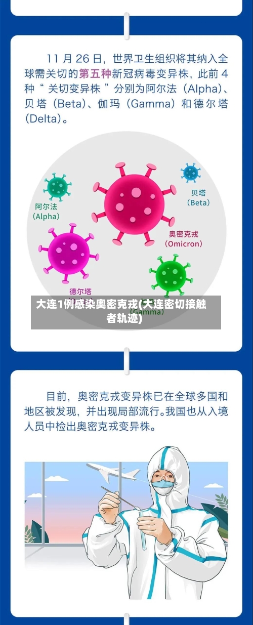 大连1例感染奥密克戎(大连密切接触者轨迹)