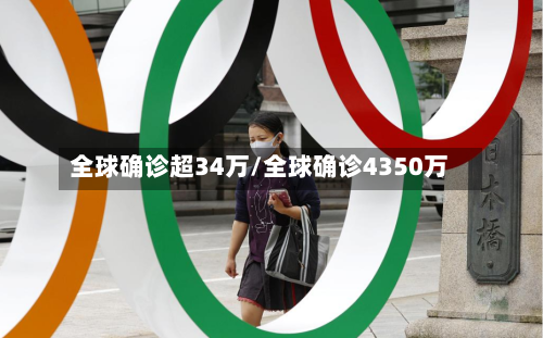 全球确诊超34万/全球确诊4350万-第2张图片