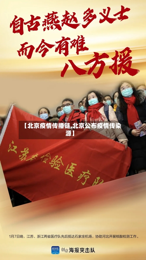 【北京疫情传播链,北京公布疫情传染源】-第2张图片