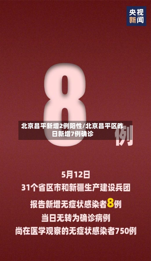 北京昌平新增2例阳性/北京昌平区昨日新增7例确诊-第2张图片