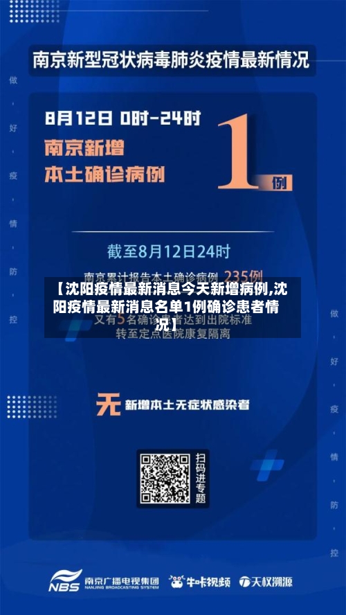 【沈阳疫情最新消息今天新增病例,沈阳疫情最新消息名单1例确诊患者情况】-第2张图片