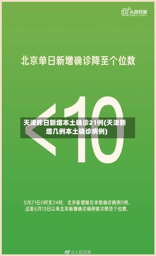 天津昨日新增本土确诊21例(天津新增几例本土确诊病例)-第2张图片