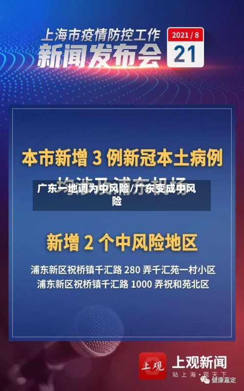 广东一地调为中风险/广东变成中风险