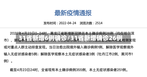 31省新增6例确诊/31省新增确诊26例
