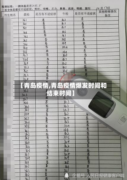 【青岛疫情,青岛疫情爆发时间和结束时间】-第3张图片