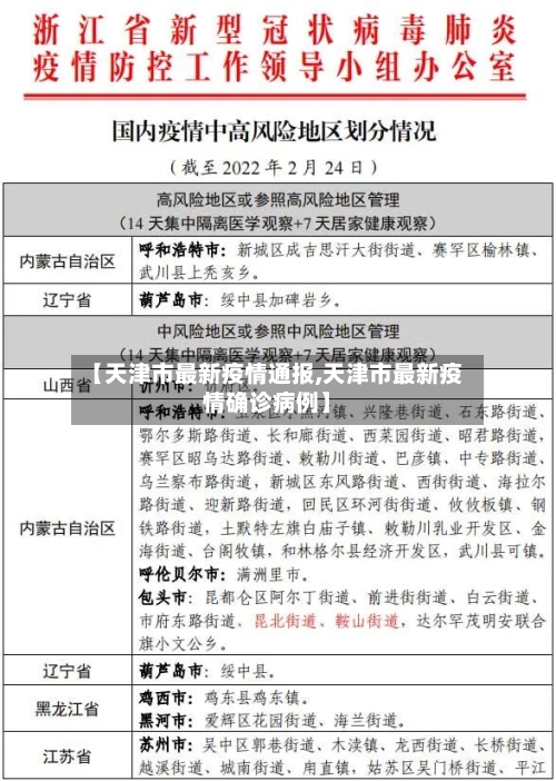 【天津市最新疫情通报,天津市最新疫情确诊病例】-第2张图片