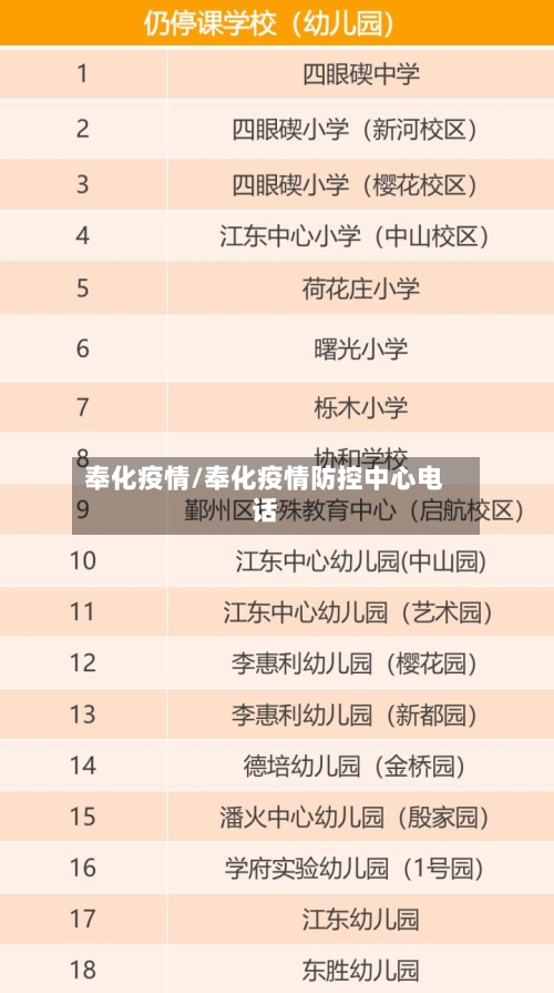 奉化疫情/奉化疫情防控中心电话-第2张图片