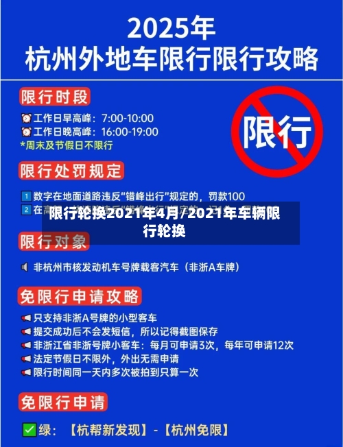 限行轮换2021年4月/2021年车辆限行轮换-第2张图片