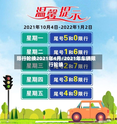 限行轮换2021年4月/2021年车辆限行轮换