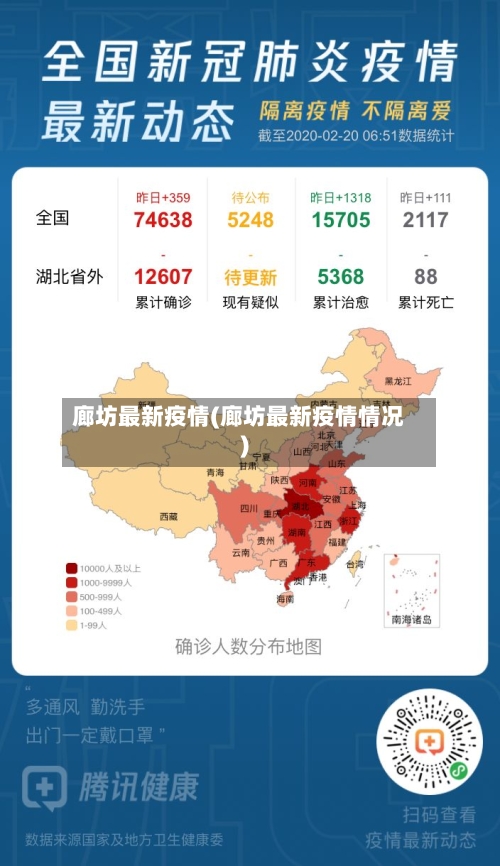 廊坊最新疫情(廊坊最新疫情情况)-第2张图片
