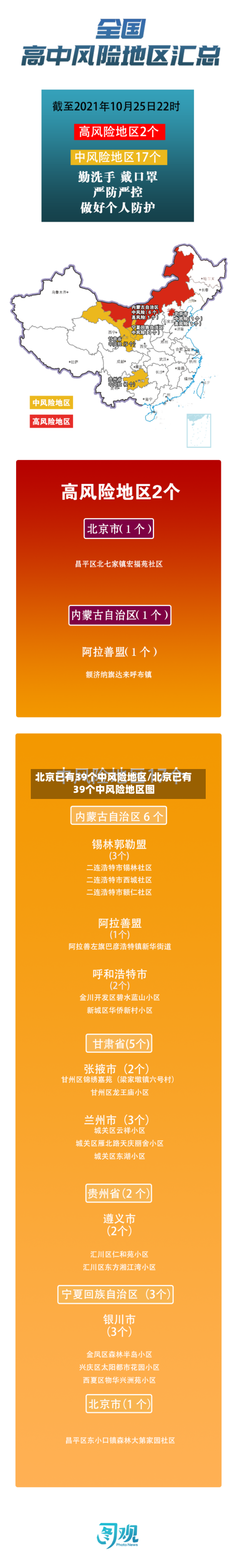 北京已有39个中风险地区/北京已有39个中风险地区图-第3张图片
