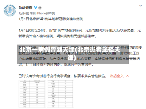北京一病例曾到天津(北京患者途径天津)