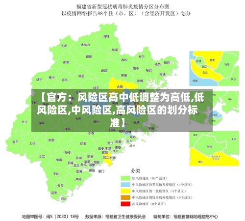 【官方：风险区高中低调整为高低,低风险区,中风险区,高风险区的划分标准】-第2张图片