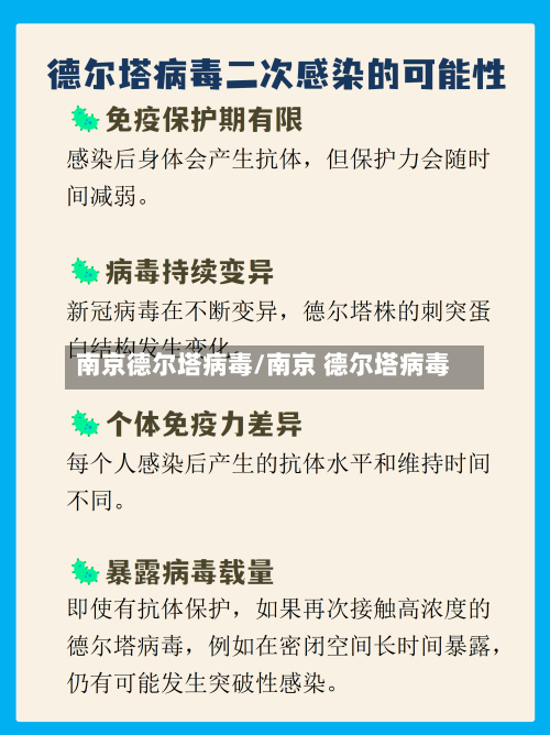 南京德尔塔病毒/南京 德尔塔病毒-第2张图片