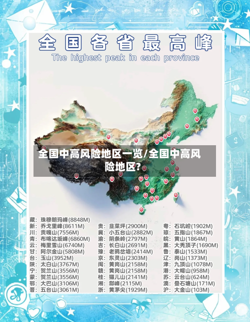 全国中高风险地区一览/全国中高风险地区?