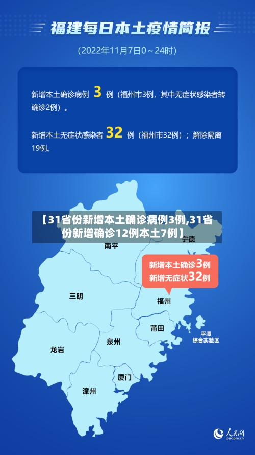 【31省份新增本土确诊病例3例,31省份新增确诊12例本土7例】-第2张图片