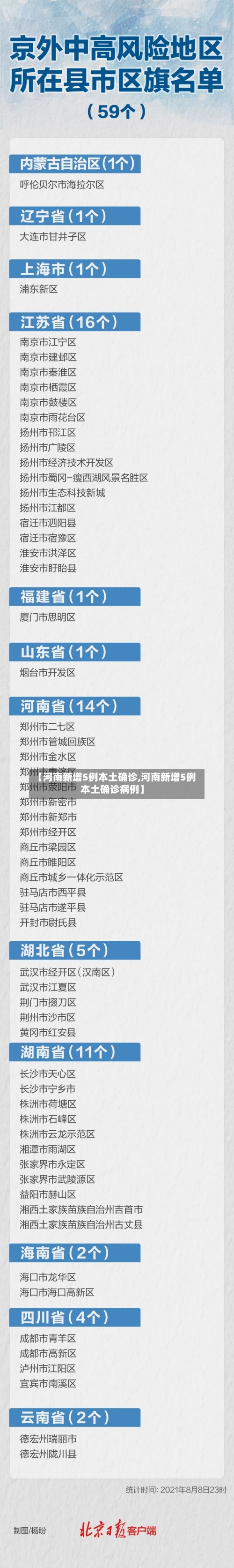 【河南新增5例本土确诊,河南新增5例本土确诊病例】-第3张图片