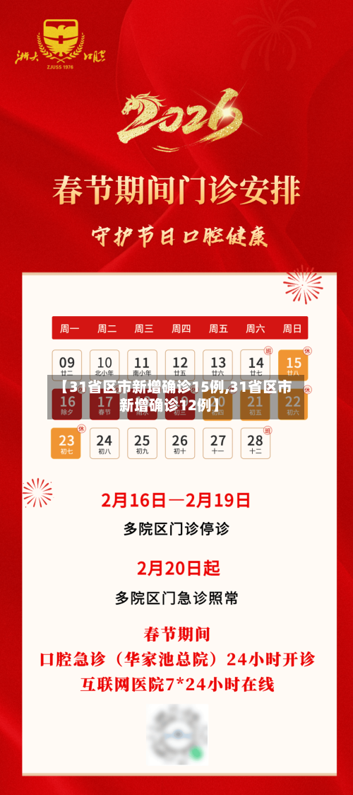 【31省区市新增确诊15例,31省区市新增确诊12例】