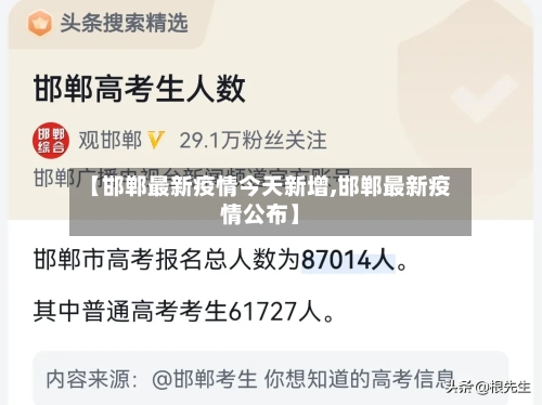 【邯郸最新疫情今天新增,邯郸最新疫情公布】