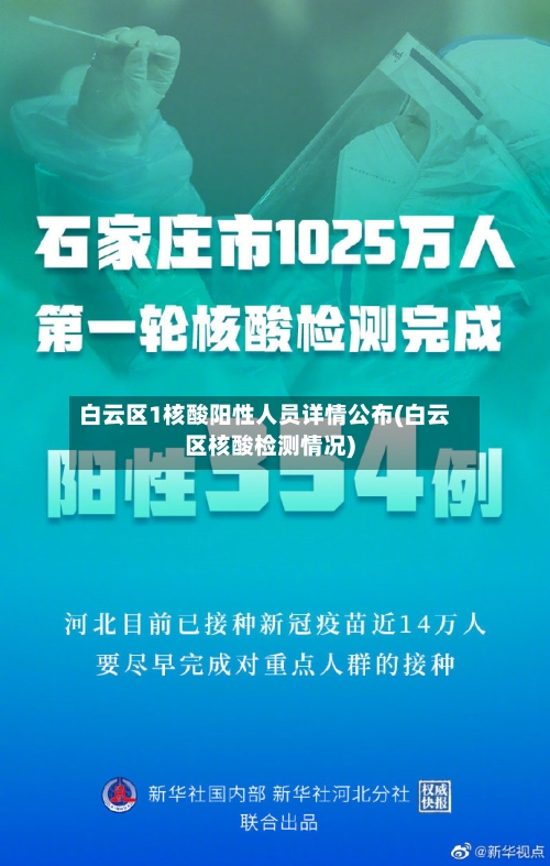 白云区1核酸阳性人员详情公布(白云区核酸检测情况)