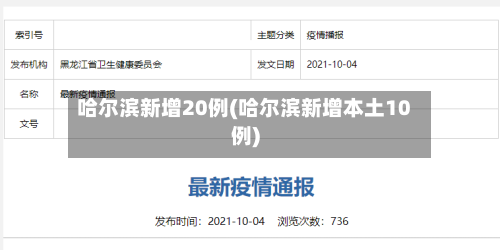 哈尔滨新增20例(哈尔滨新增本土10例)