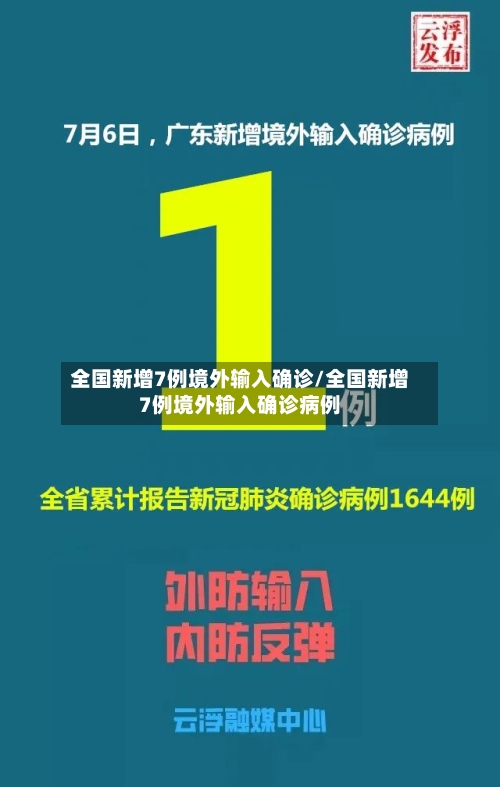 全国新增7例境外输入确诊/全国新增7例境外输入确诊病例-第3张图片
