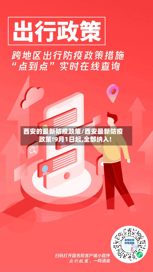西安的最新防疫政策/西安最新防疫政策!9月1日起,全部纳入!