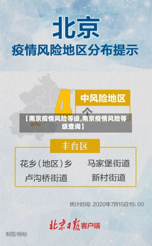 【南京疫情风险等级,南京疫情风险等级查询】