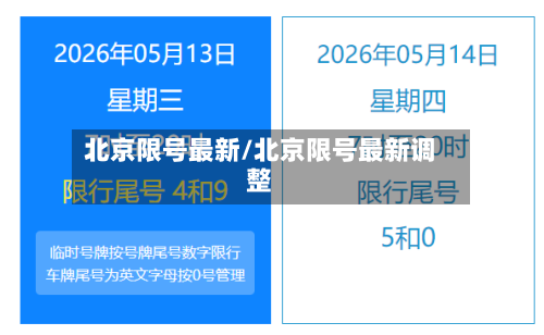北京限号最新/北京限号最新调整