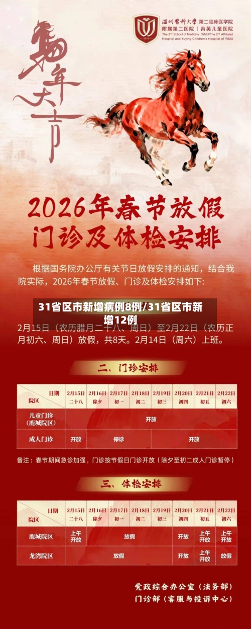 31省区市新增病例8例/31省区市新增12例-第3张图片
