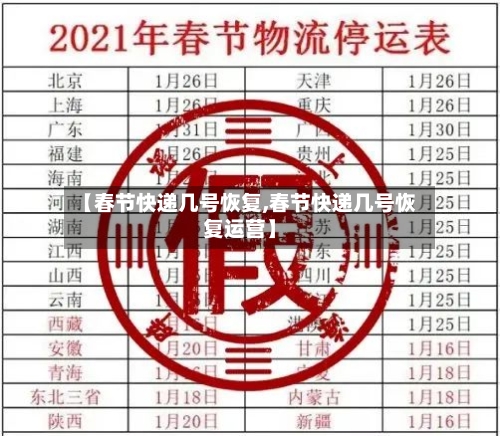 【春节快递几号恢复,春节快递几号恢复运营】-第2张图片