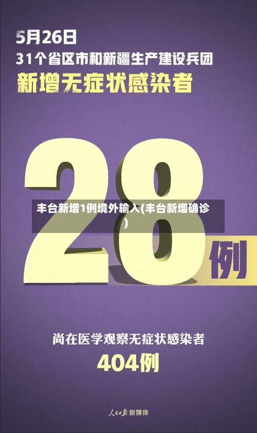 丰台新增1例境外输入(丰台新增确诊)-第2张图片