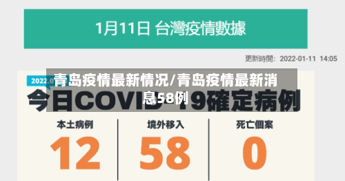 青岛疫情最新情况/青岛疫情最新消息58例-第2张图片